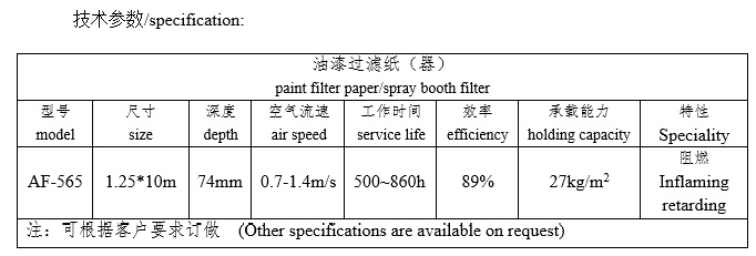 褶皱式油漆过滤纸（器）